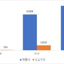 일진환경 이미지