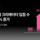 아셉틱(주) 이미지