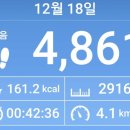 서울N치과의원 이미지