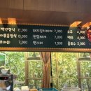 부용돼불백반 네이버블로그