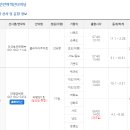 여수연안여객선터미널 이미지