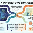 Parallel Twin Civilization: A New Human Layer Design 이미지