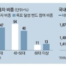 뚝딱PC 이미지