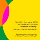 How familiar is ASEAN with the Creative Economy? 이미지