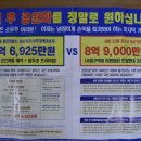 용산국제업무지구 개발사업 부도 영향 이미지