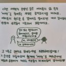 로고스교회 건너편 횡단보도 | 노원드로잉카페 노원그림카페 노원원데이클래스 노원이색데이트 노원공방 여백