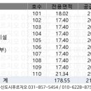 리젠시빌세탁소