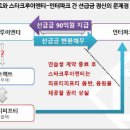 유한회사 바른