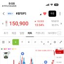 원익ips 날아가네 이미지