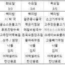 6일 식당 이미지