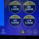 미니노래연습장 네이버블로그