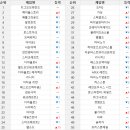 (주) 거상산업개발 이미지