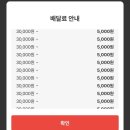 서울상회 | 서울 노량진수산시장 이레상회 방어 제철모듬회 포장 후기