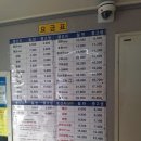 창원남중버스정류소앞 | [생활 교통 정보]25.05.03 최신판 - 해운대 시외버스 정류소 이모저모.