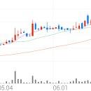 11650-17-22-1 이미지