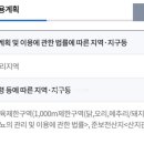 J2631 이미지