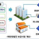 수정 태양광발전소 이미지