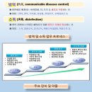 (주)와이즈비젼 이미지