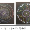 참여자의 체험 기술 - 후반부 이미지