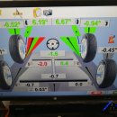 세일경정비 이미지