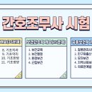 연수간호학원 이미지