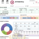 2020학년도 한국체육대학교 정시 입시전형계획[체대입시] 이미지