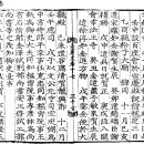 (주)금강산업사 | 18. 毅宗-7