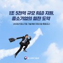 기업지원 행정사사무소 이미지