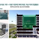 원자력메디칼약국 네이버블로그