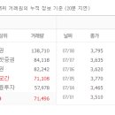 (주)케이씨피드 이미지