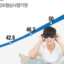 보리유통