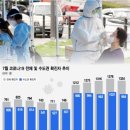 (주)시네마비젼 이미지