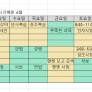 ＜2기를 들어가며＞ 공부방법(동차생분들) 및 멘탈관리 이미지