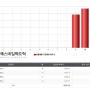 제이에스 태양광발전소 이미지
