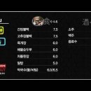 니밥내밥 이미지