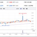 위더스케미칼(주)