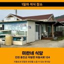 미란네야채