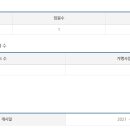 (주)고반홀딩스 네이버블로그