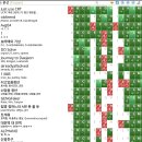 P-5K08 | UCPC 2026 참가 후기
