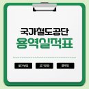 (주)세창건설 네이버블로그