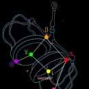 [PART-12]천칭자리 [天秤-, Libra] 이미지