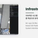 싸이바이오테크 이미지