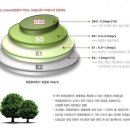 봉곡동267 이미지