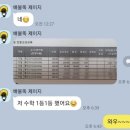 분포고등학교 이미지