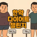동원미즈한의원 | 🍵 도도아빠 한약 다이어트 2주차 기록 (94kg → 86.2kg)