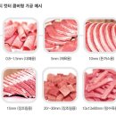 이레산업개발㈜ | 육가공기계 멀티컷터 콤버형 완전 정리: 이레코리아 활용