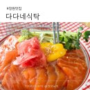 도계초등학교 | 창원맛집 유니시티 다다네식탁 본점 연어장 새우장 덮밥 솔직후기