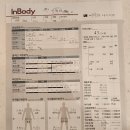 여리한 다이어트(인천 송도점) | 여리한다이어트 인천송도점 후기(내돈내산 100%리얼)