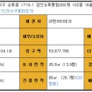 서구-02-85 이미지