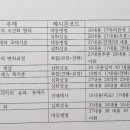 유레카국어논술학원 이미지